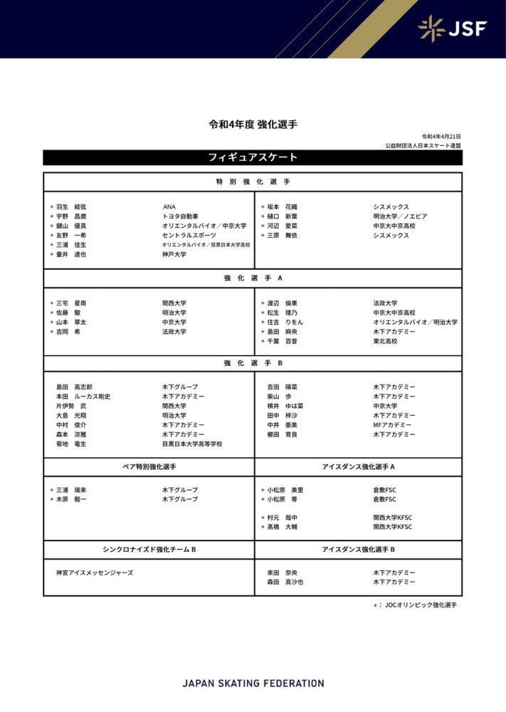 上届欧洲杯，匈牙利落入拥有德国、法国、葡萄牙的死亡之组，首轮0-3负于葡萄牙，后两轮1-1法国、2-2德国，并且两场都是率先进球。